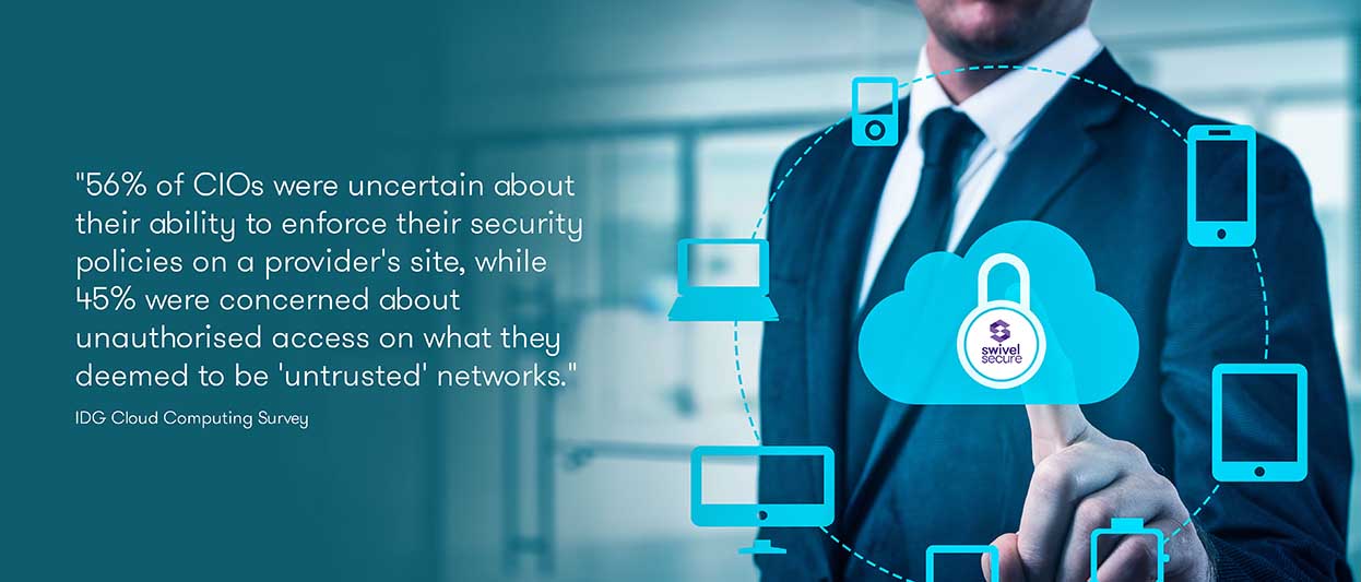 IDG Cloud Computing Results - 56% of CIOs were uncertain about their ability to enforce their security policies on a provider's site, while 45% were concerned about unauthorised access on what they deemed to be untrusted networks.